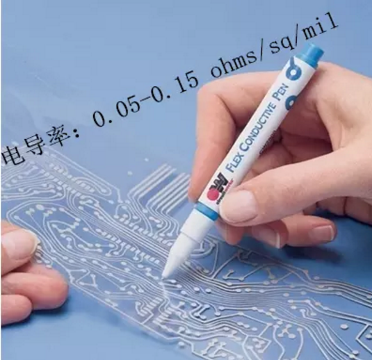 CW2900 circuitworks flex conductive pen
